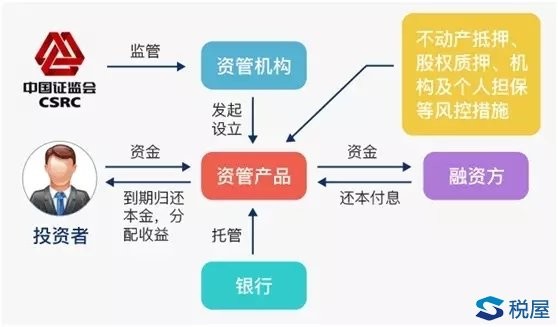 专用收据模板_非税收收入专用收据(3)