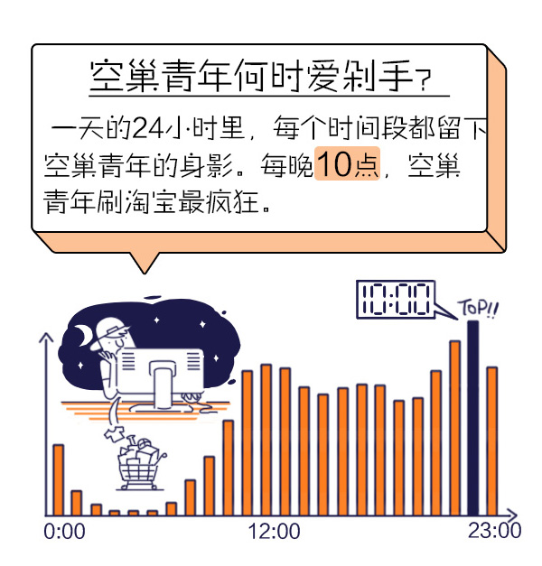 北京人口超5000万_如今的北京城还有多少北京人(2)