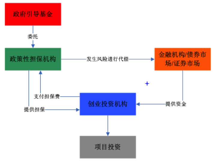 引入外国人口_外国男生头像(2)