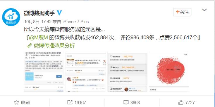 官方确认，微博宕机全因鹿晗公布恋情；iPhone X未发售先被曝光；8天长假国内旅游收高达入5900亿|早报