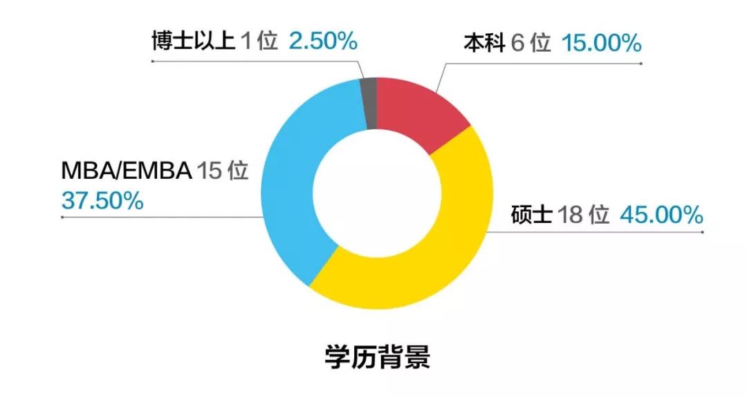 印度人口最多的邦_全球人口最多的省份 中国占五个印度占四个(3)