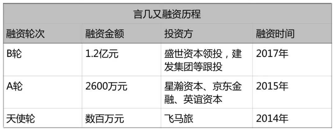 2000万人走进这家店，600万人心甘情愿掏出钱包，花式消费购买“文化生活”