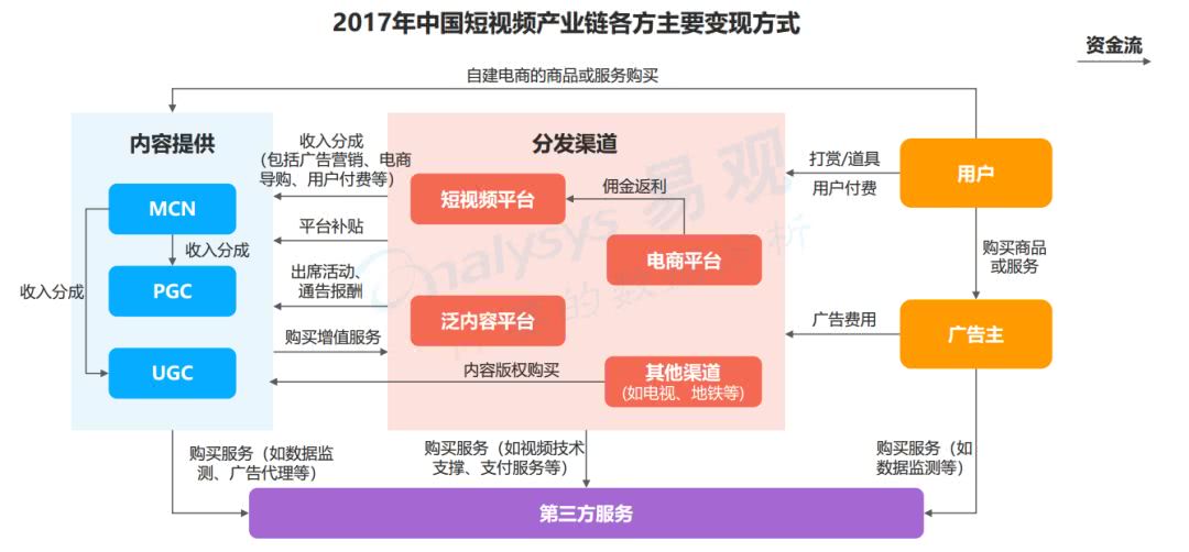 抖音电商平台买电脑有优惠吗 20180401110106923.jpg